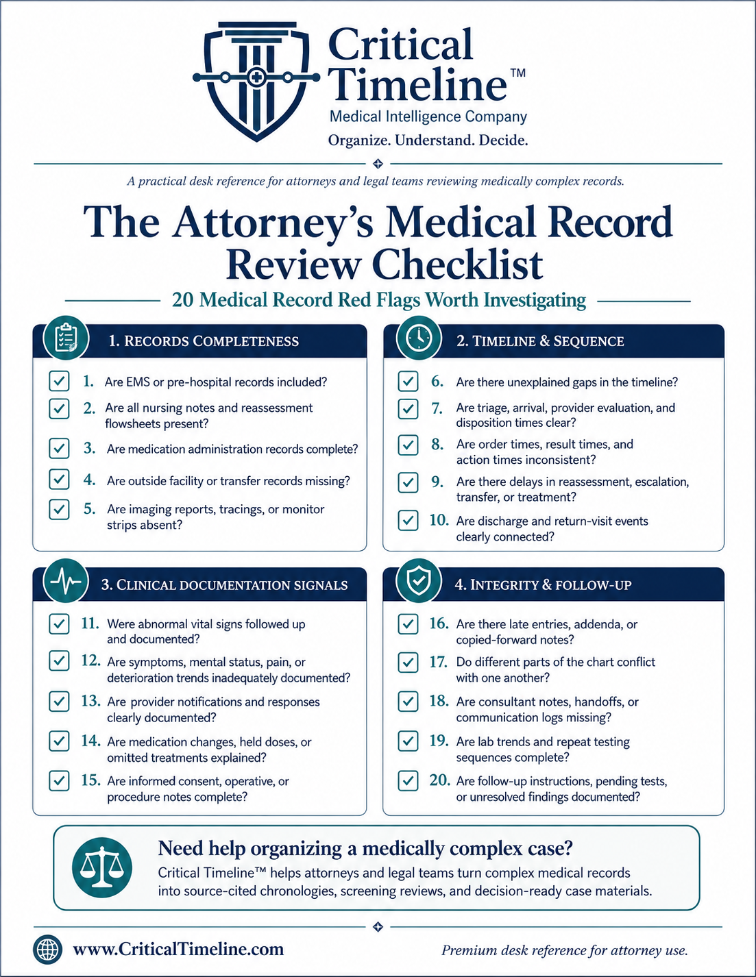 Attorney Medical Record Review Checklist